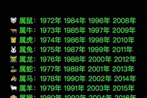 1990 生肖|1990年的属什么生肖命 1990年生肖命如何